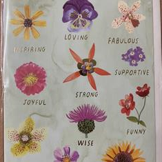 Greeting card - Best Mother 